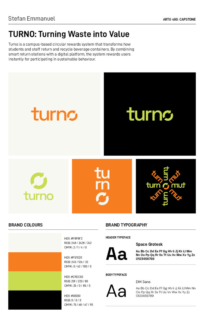 Brand Guidlines